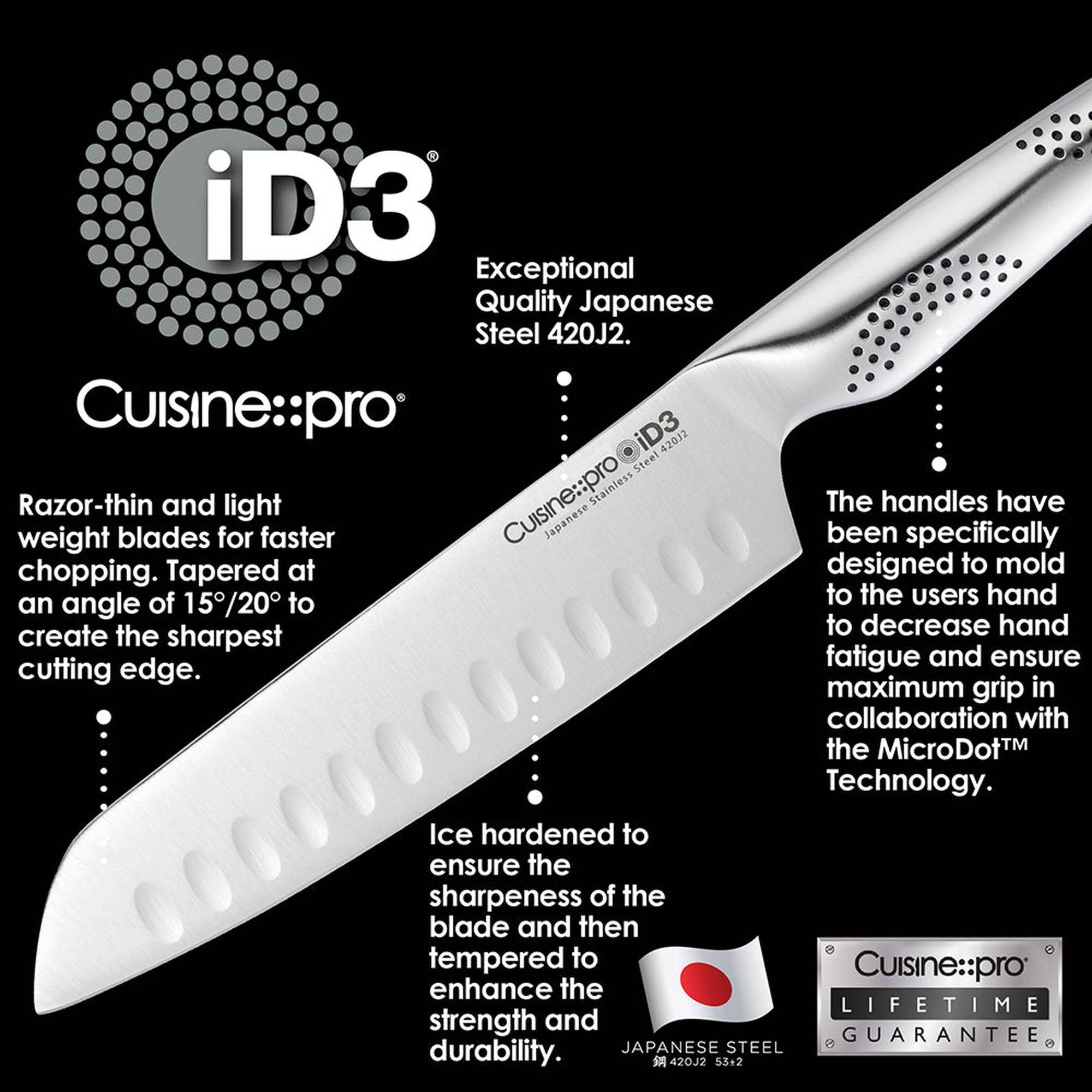 Cuisine::pro® iD3® Bread Knife 8.5