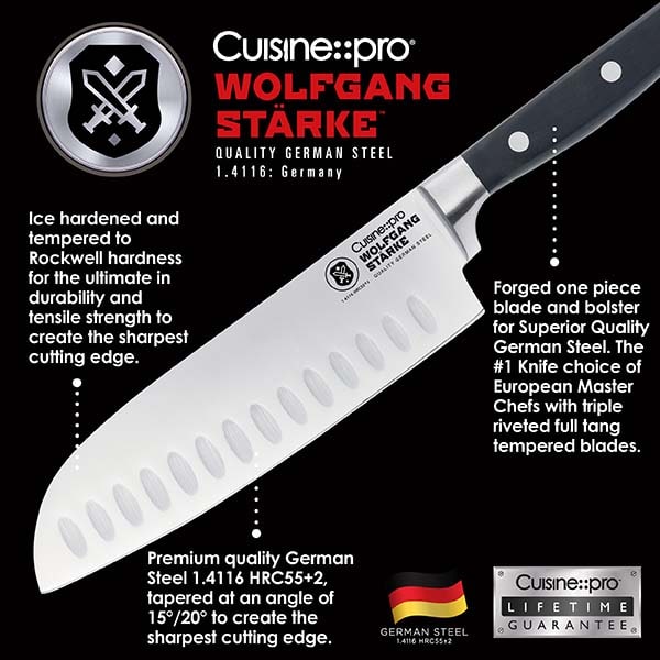Cuisine::pro® iD3® Carving Knife 20cm/8 – Cuisine::pro® USA